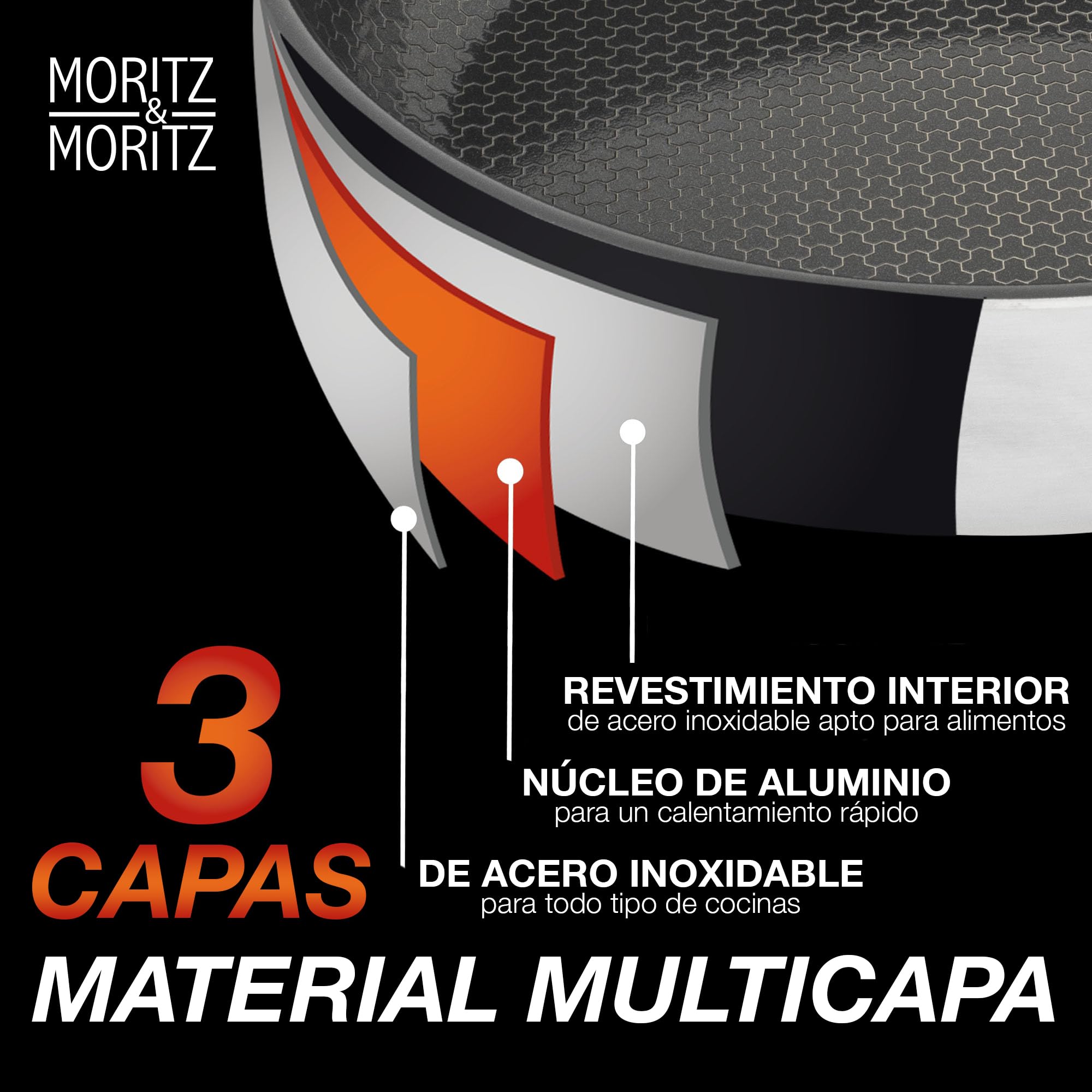 Moritz & Moritz Sartenes Antiadherentes Inducción 28cm de Acero Inoxidable Revestimiento Cerámico - Apta para todo Tipo de Placas - Sartenes Induccion Antiadherentes para Cocinar, Freír y Estofar