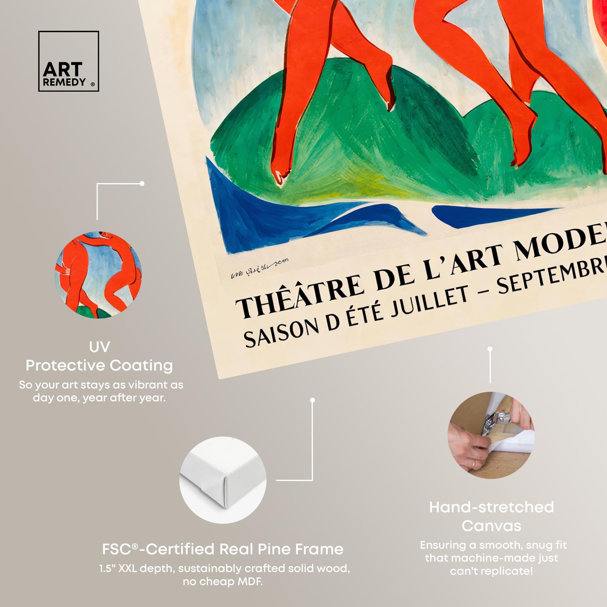 Art Remedy Dance by Henri Matisse Leinwand-Kunst-Sammler-Poster, Galerieverpackung, 25,4 x 38,1 cm