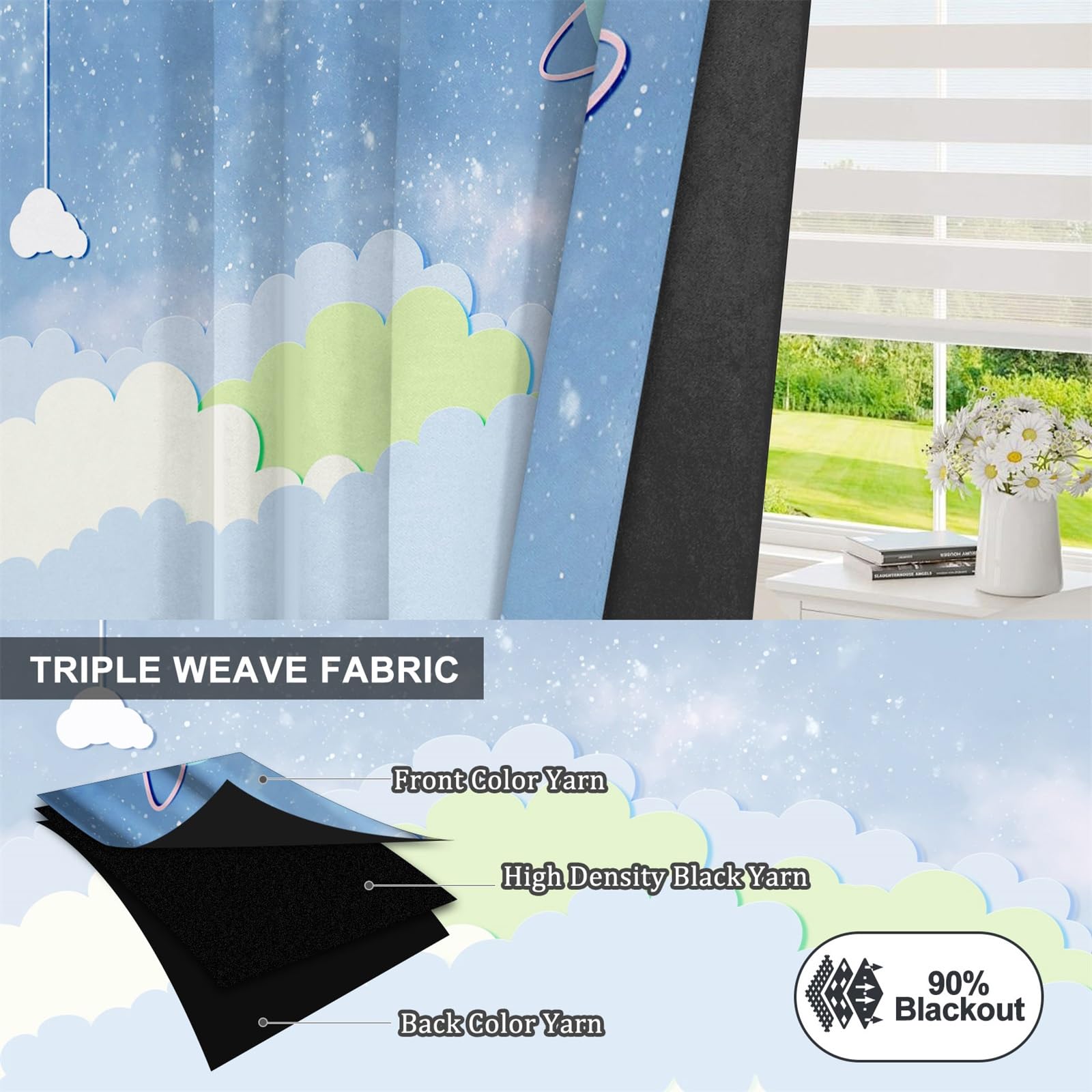 Ttincceer Galaxy Blackout Curtains 107x160cm Caroon Outer Space Universe Planet Kids Children Bedroom Window Drape Privacy Protection Thermal Insulation Nursery Baby Room Decorative 2 Panels - Image 4