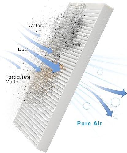 Miniatura 3 de Ventilación de secadora interior 3 en 1 filtro de pantalla de poliéster y sistema de cajón de agua para secadoras de ropa eléctricas, incluye