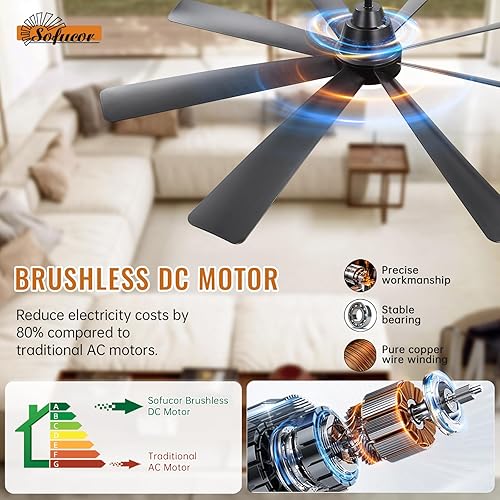 Miniatura 7 de Sofucor Ventiladores de techo de 72 pulgadas con luces y control remoto, ventilador de techo negro para exteriores con luz de 6 velocidades, 3 CCT