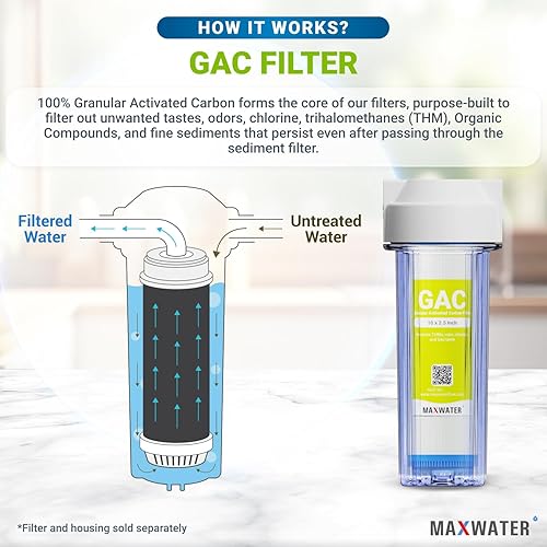 Miniatura 4 de Max Water Cartucho de filtro de agua GAC de carbón activado granular de 10 x 2.5 compatible con GAC-10BB AP117 GAC-10 HX-HDG-P1173 y ósmosis inversa