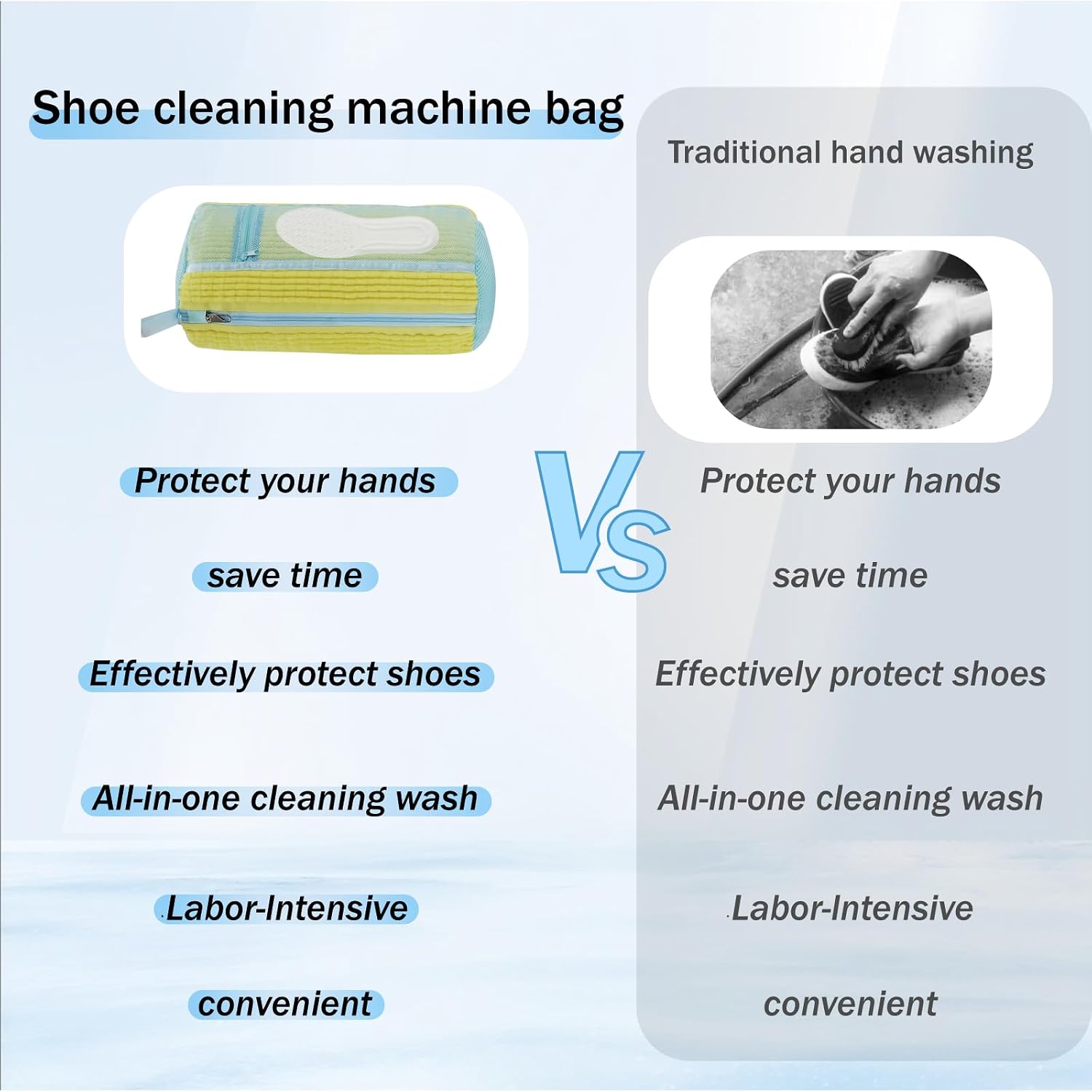 2 In 1 Shoe Washing Machine Bag,Upgrade with Mesh Insole Slot,Laundry Bag for Washer and Dryer,Drying,Shoes Machine Cleaner,for All Shoe Types