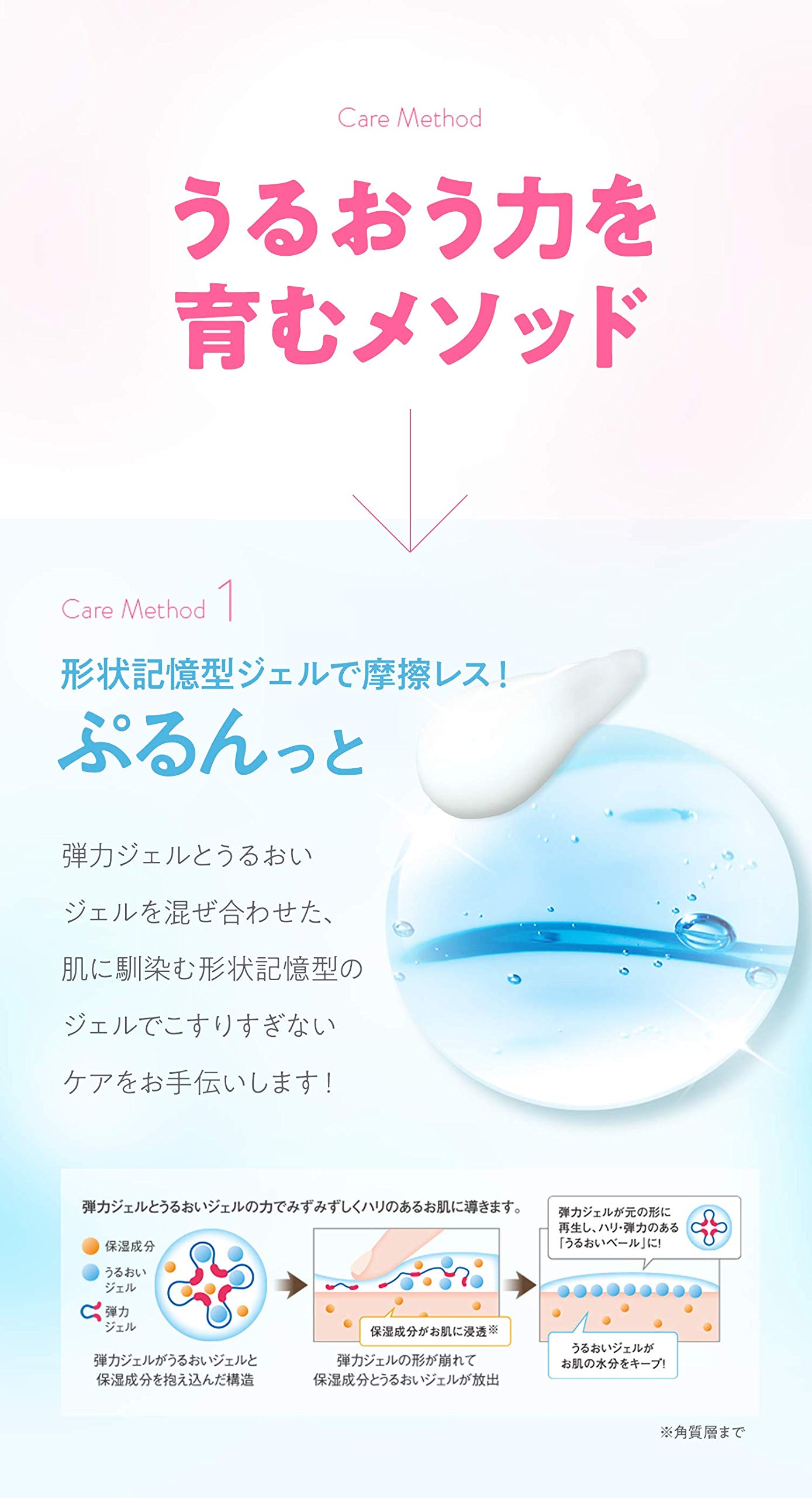 Amazon.co.jp: Nanarobe (ナナローブ) 敏感肌用 オールインワン ジェル