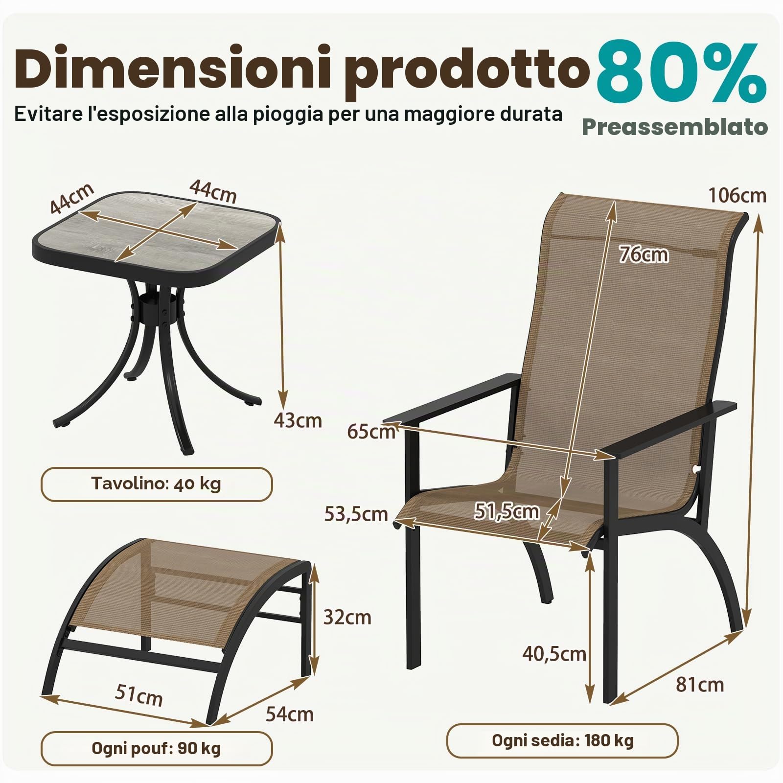 KOMFOTTEU Set di Mobile da Giardino in 5 Pezzi, Set Tavolo e Sedie da Balcone in Tessuto Textilene, Set da Bistrò con Tavolo, 2 Sedie Adirondack e 2 Poggiapiedi per Terrazza, Bordo di Piscina, Marrone