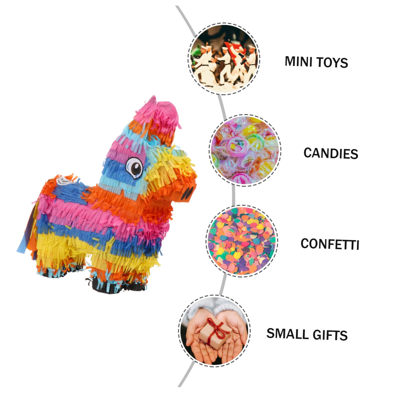 Pinata Cartacea Riempibile di Caramelle per Festa Compleanno Ragazzo | Carta Ecologica Biodegradabile, Forma Creativa, 1 Pezzo, Decorazione per Fiesta, per Ragazzo Ragazza e Ragazzi