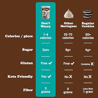 Don't Worry Low Sugar Cookies Low Calorie Snacks | Keto Friendly Low Sugar Snacks | Chocolate Filled Healthy Meringue Cookies | Meringues Low Carb Dessert for Adults | 4 Pack