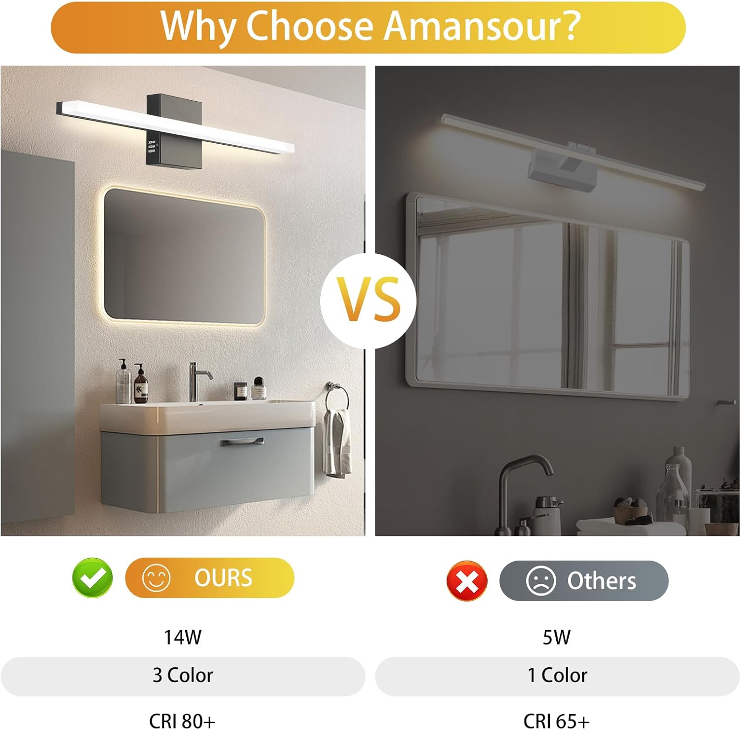 LED Bathroom Vanity Light, 14W Bathroom Mirror Light Fixtures, 3 Color Temperatures 24 Inch Black Wall Sconce for Makeup, Modern LED Bath Wall Lamp for Bathroom & Bedroom IP44