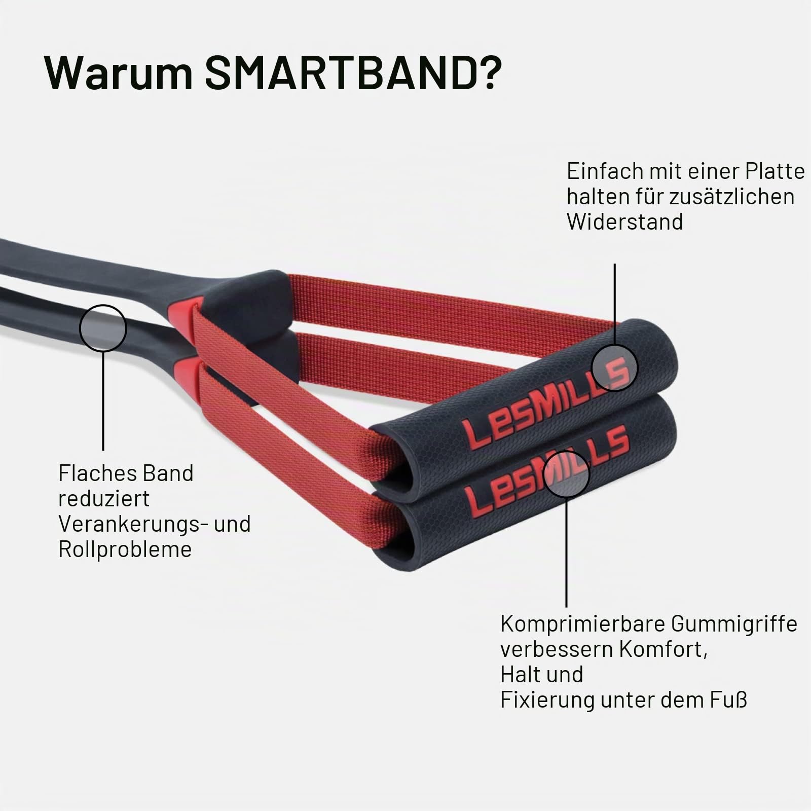 Les Mills™ Widerstandsband für jedes Training mit Klimmzugbändern, Booty-Bändern und Pilates-Flexbändern