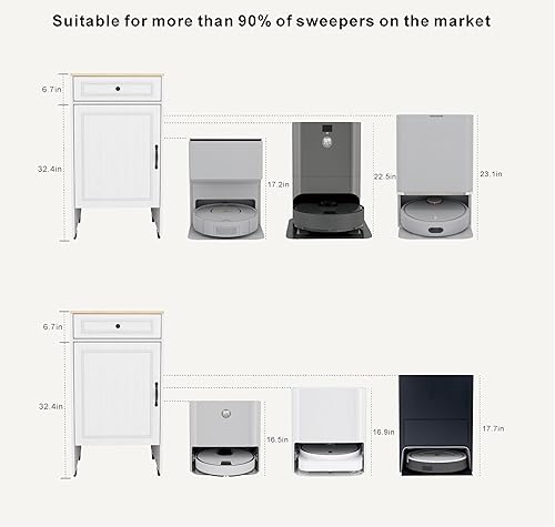 Miniatura 2 de Armario robot de vacío con ruedas, estante de almacenamiento de robot de barrido con puertas y cajones, mesa auxiliar para sala de estar, oficina en