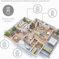 BAYCU Vezeték nélküli ajtócsengő 300m reichweite IP44 vízálló kültéri 7