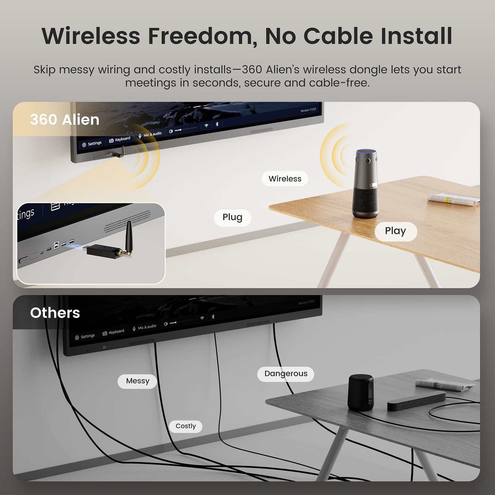 Nearity Conference Camera 本体 Amazon.com: NEARITY 360 Alien 4K Video Conference Camera with