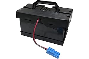24 Volt 7Ah Battery Replacement for 24V Dynacraft Realtree UTV Child Ride On Car