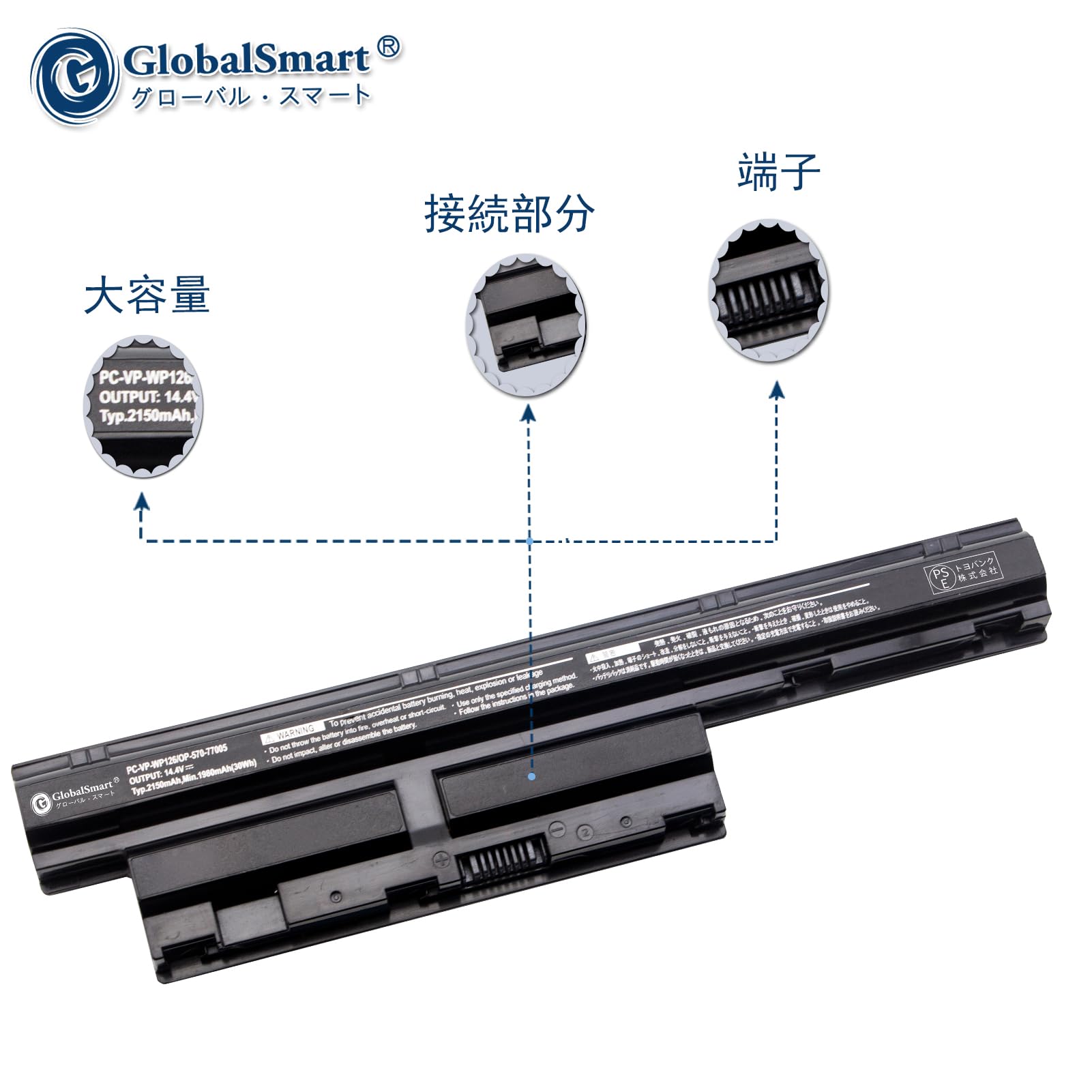 Amazon.co.jp: 【増量】NEC PC-VP-WP126 PC-VP-WP128 OP-570-77005 PC 