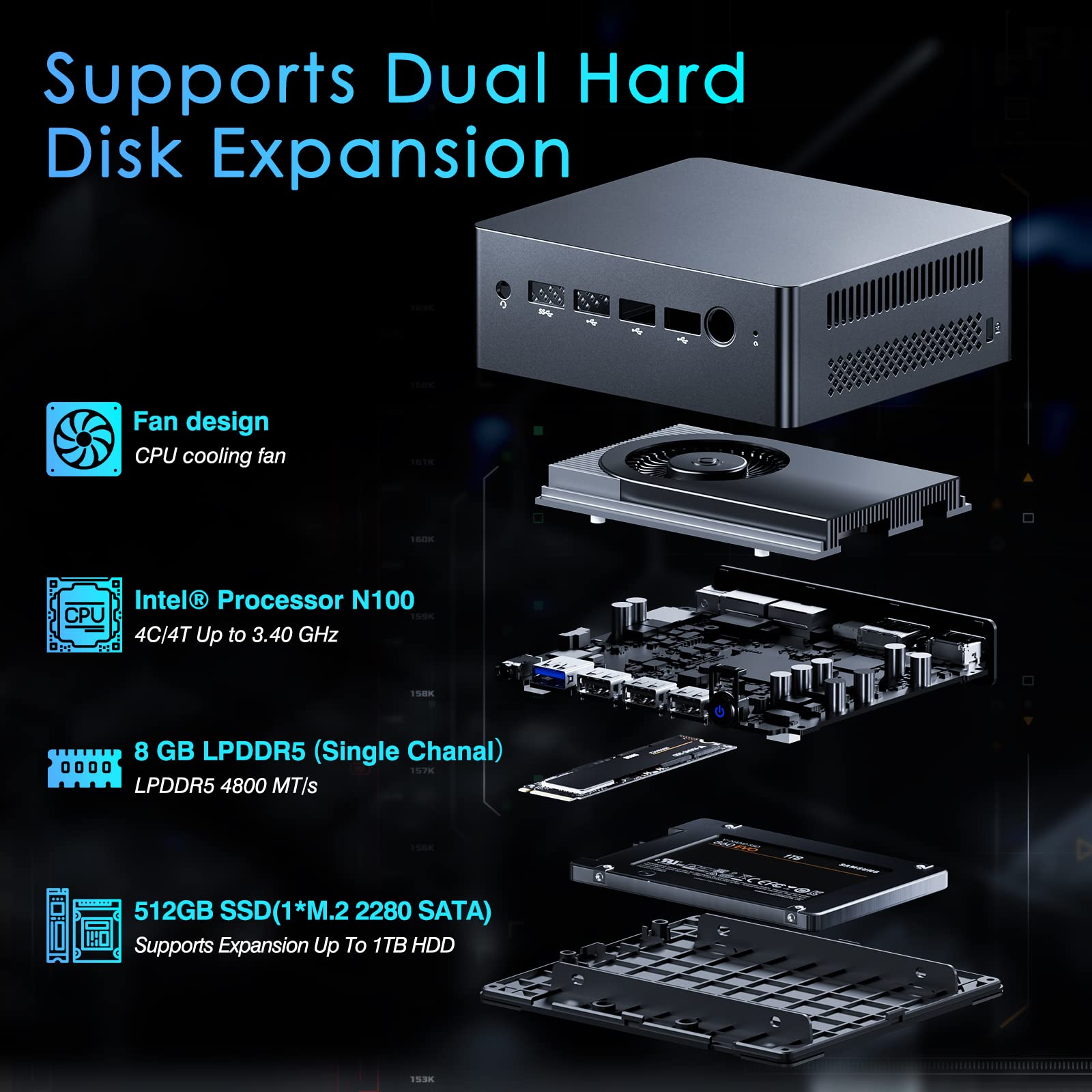 Amazon.com: SkyBarium Mini PC 12th Intel Alder Lake N100 (up to