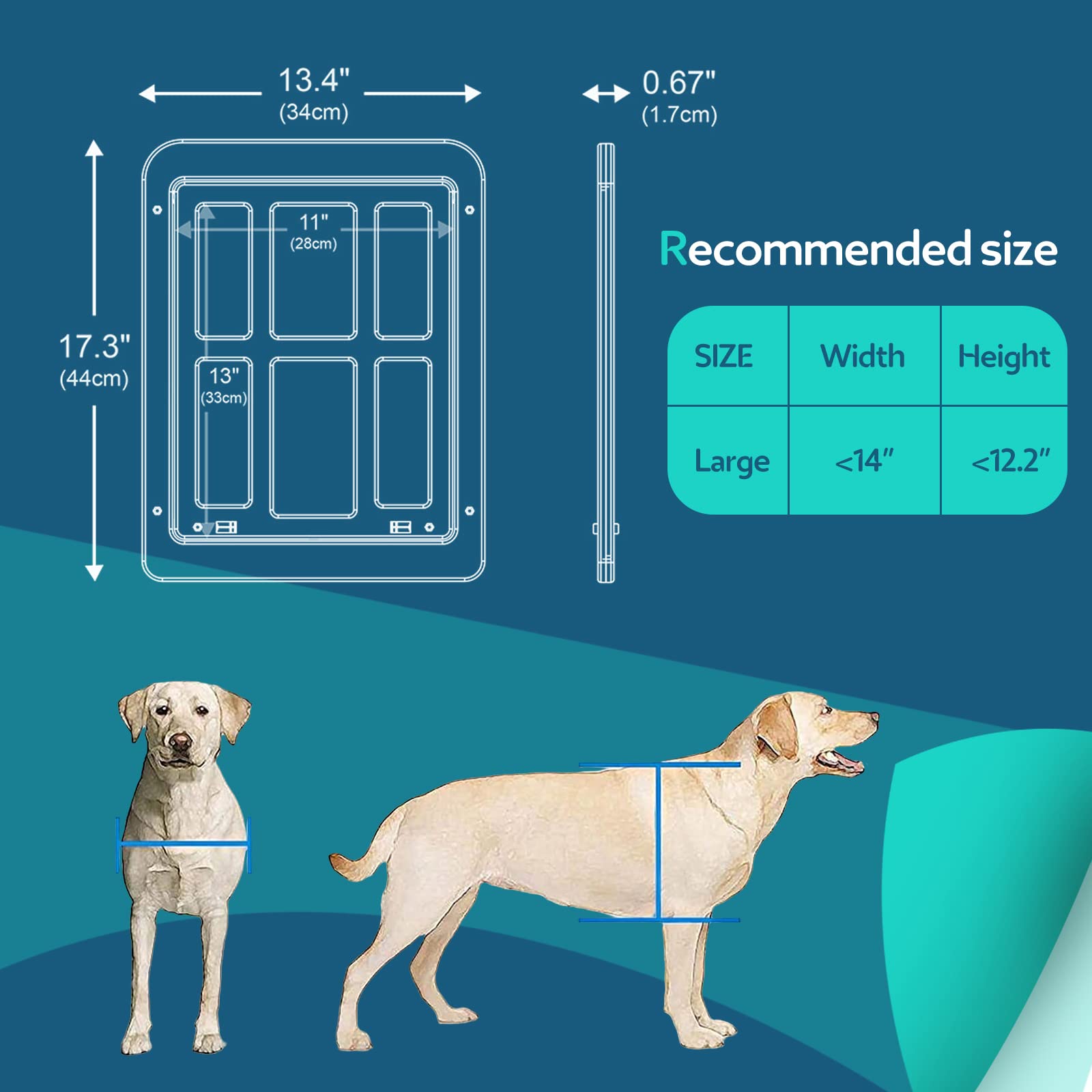 PETCUTE Hundeklappen Katzenklappe Automatisch,Hundeklappe mit Magneten,Haustierklappe für Fliegengitter,Langlebig,Haustiertüre mit Sicherheitsstopfen,Einfache Installation für Katzen/Hunde