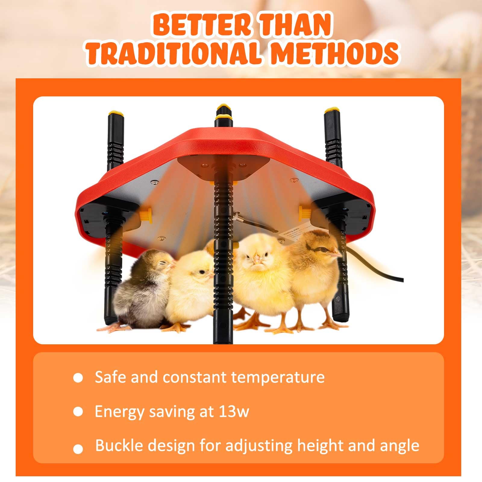 Snapklik.com : Tujoe 3 Pcs Chick Brooder Heating Plate Chick Feeder And ...