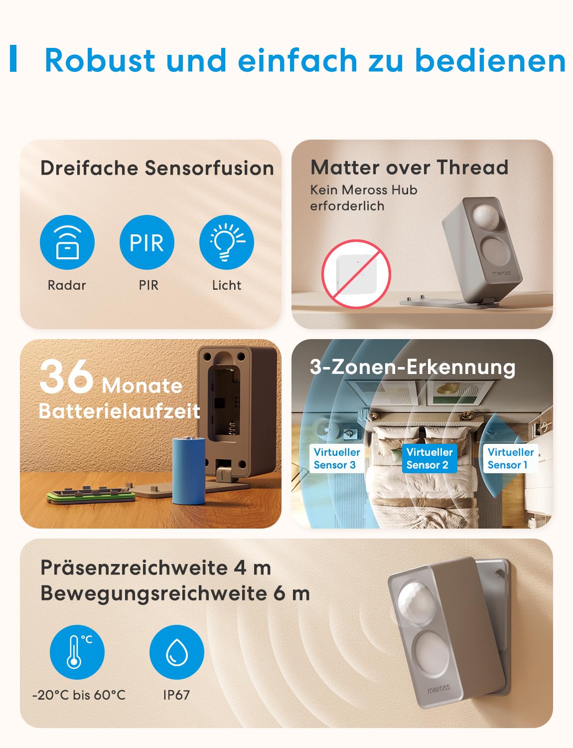 Meross Präsenzmelder Matter Over Thread, Bewegungsmelder & Anwesenheitssensor mit mmWave Radar, PIR & Lichtsensor, 3-Zonen-Erkennung, kompatibel mit Home Assistant, HomeKit, Alexa & Google Home
