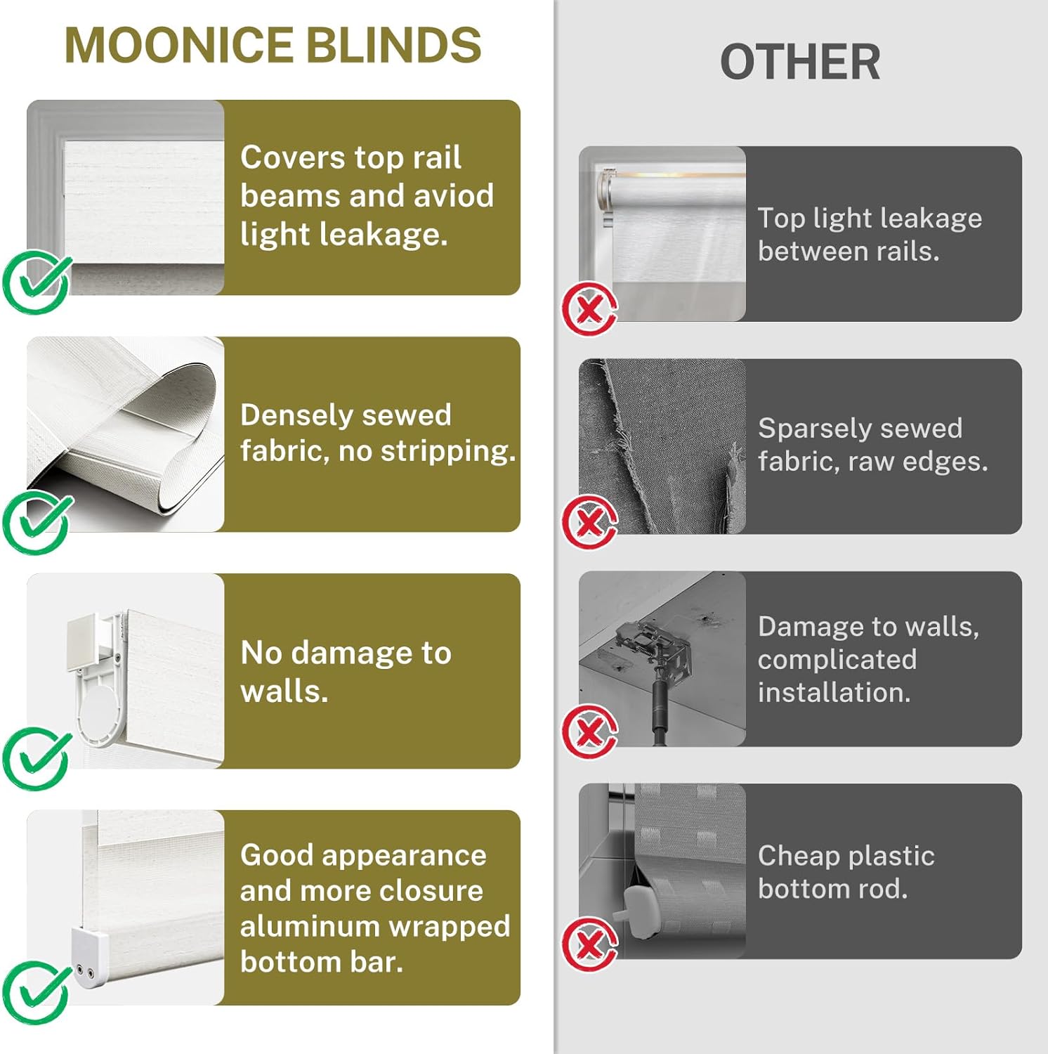 No Tools No Drill Zebra Blinds for Indoor Windows Cordless Blackout Zebra Window Shades with Valance, Dual Layer Privacy Zebra Roller Shades for Home Office, Black, Custom Size