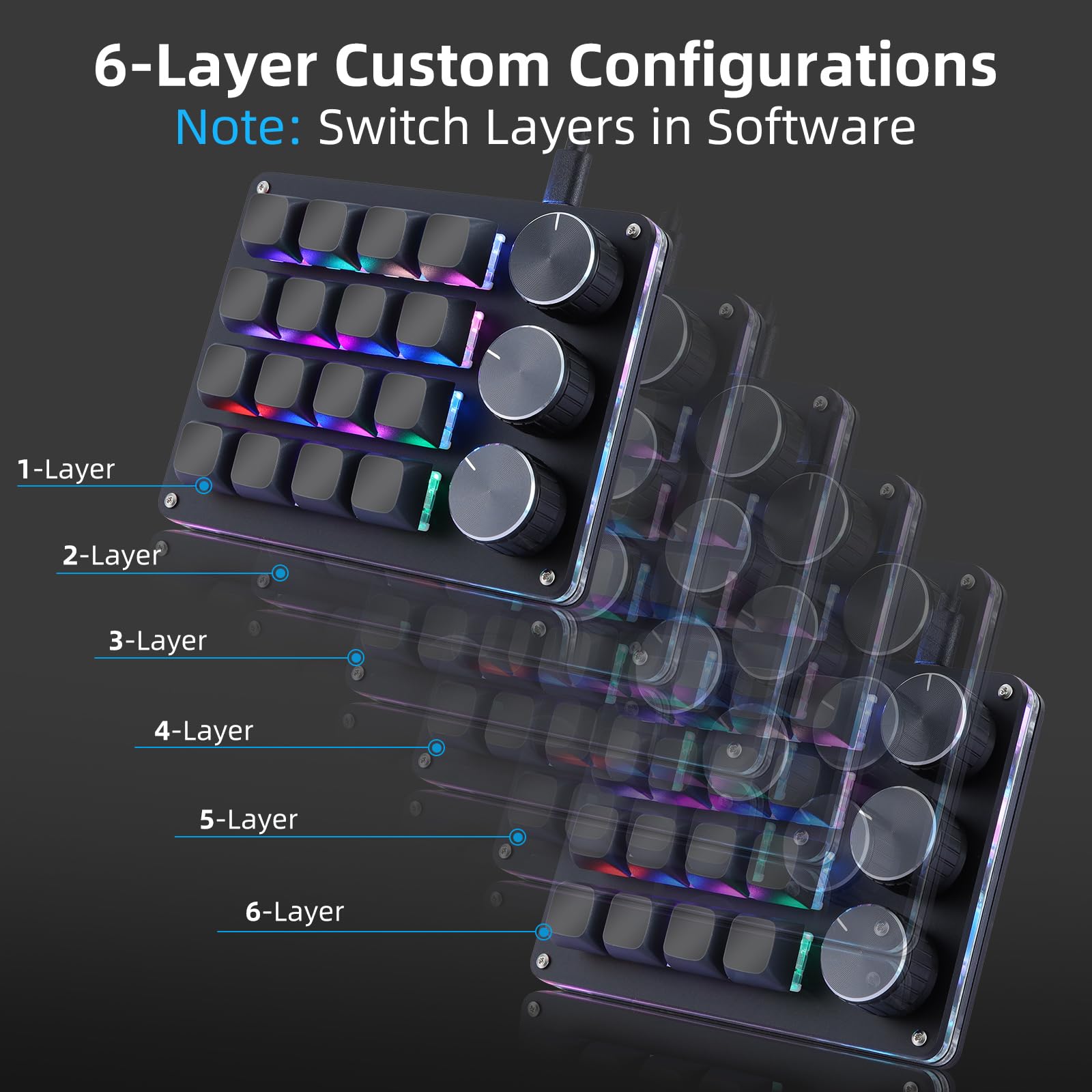 Koolertron Programowana klawiatura 16 przycisków, przenośna mini klawiatura z 3 pokrętłami, w pełni konfigurowalna klawiatura makro z podświetleniem RGB, 6 poziomów regulacji, klawiatura gamingowa do