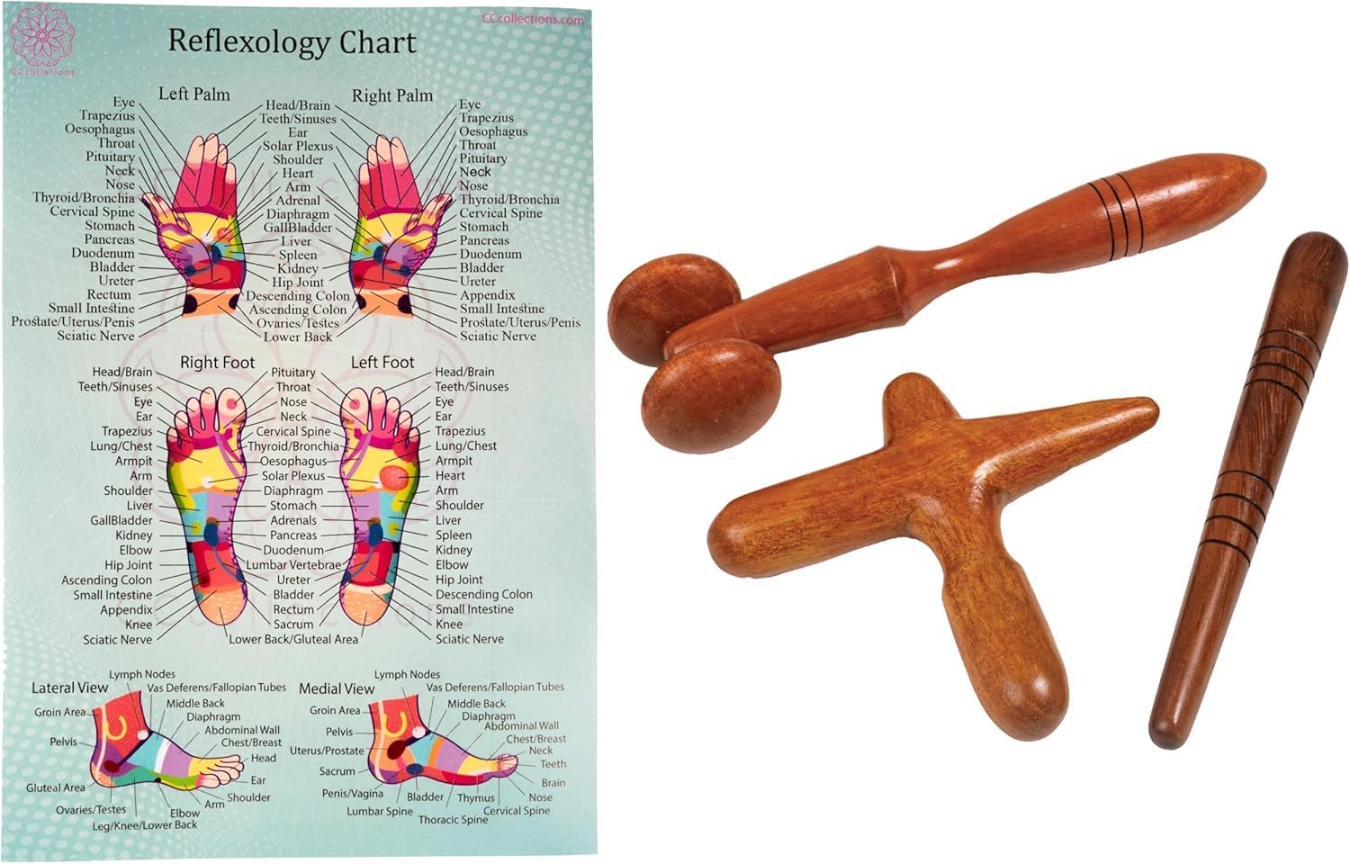 CCcollections Wood Therapy Massage Tools, Reflexology Wooden Stick Tool, Traditional Equipment for Relieving Muscle Pain Body Lymphatic Drainage Massager - (Set F)