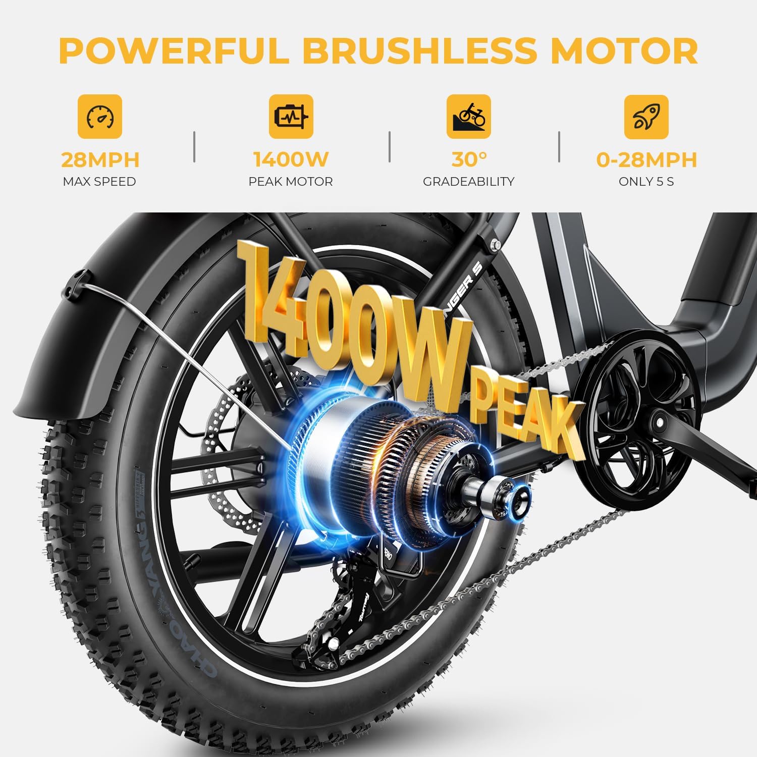 Heybike Ranger S Electric Bike for Adults, Foldable 1500W Peak Motor Ebike, 20" Fat Tire Step-Thru Electric Bicycle, 48V 14.4AH Removable Battery Commuter E Bike, 7-Speed Hydraulic Fork-G