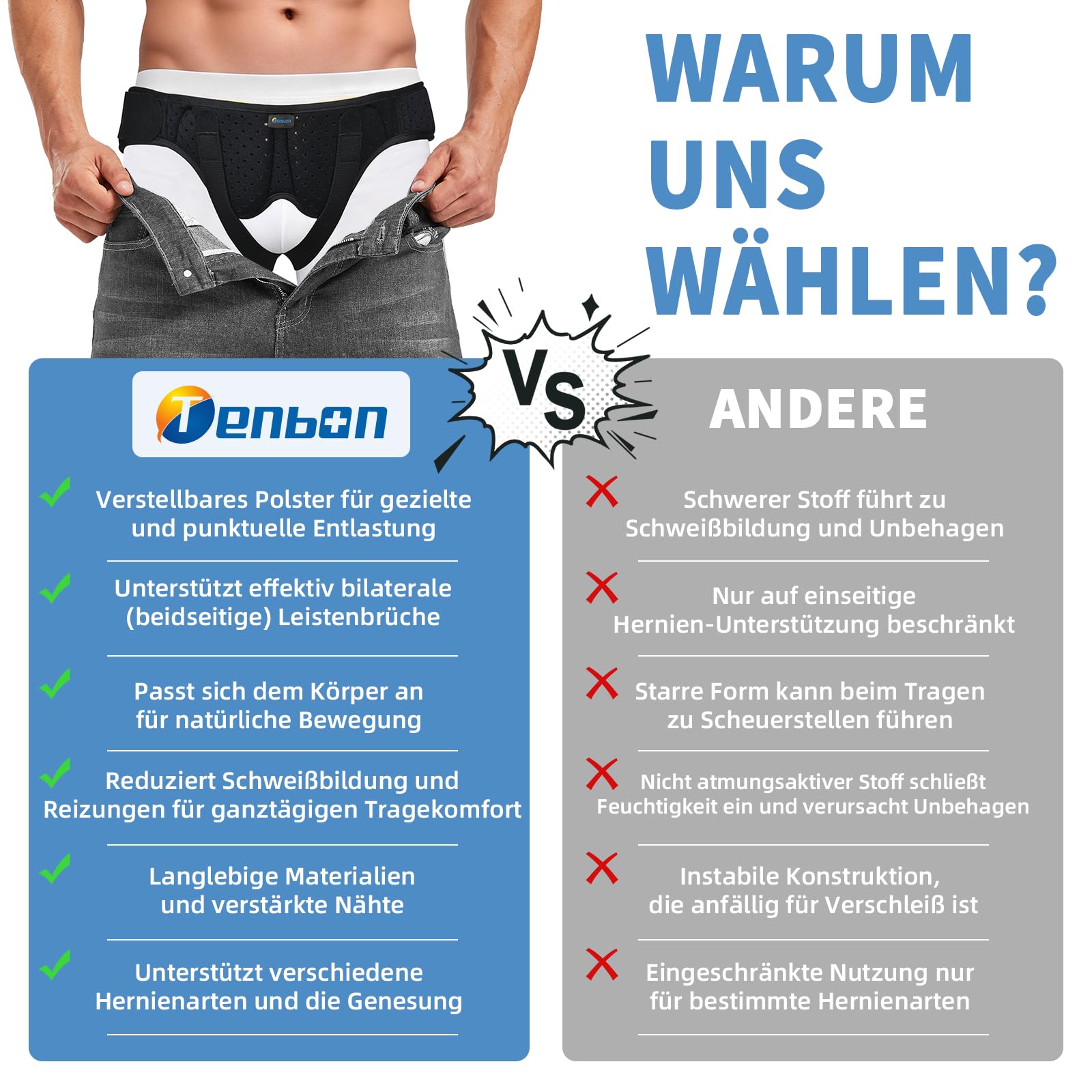 Tenbon Leistenhernie Gürtel für Männer & Frauen - Verstellbarer Kompressionsgurt mit Atmungsaktivem Mesh | Support bei Leistenbruchschmerzen (Größe M, 73-89cm Hüftumfang)