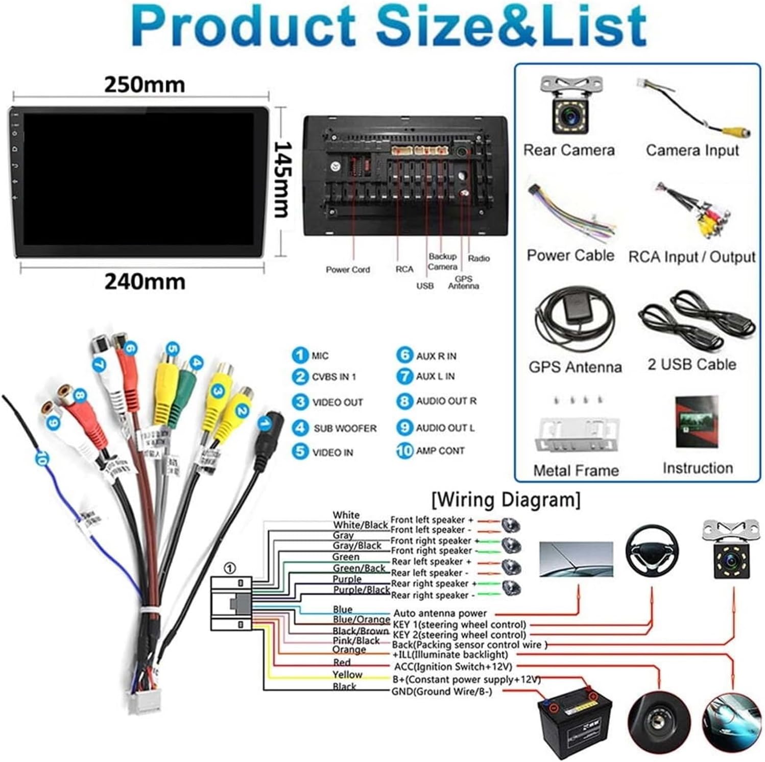 ガメラ 直筆サイン シリアル入り AP アクションポイント PSA 10 2025年
