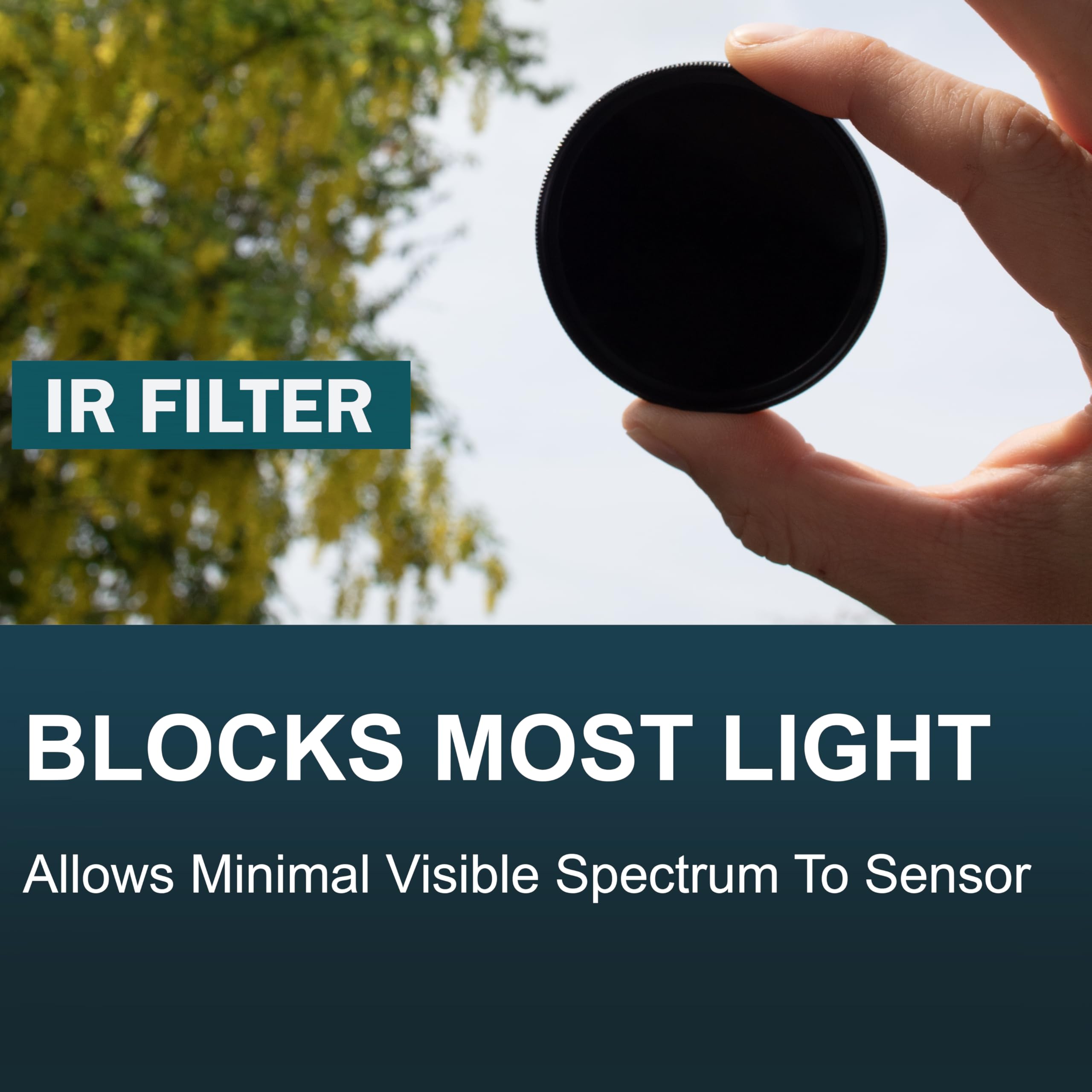 62mm R72 IR Infrared Photography Filter, 720nm Pass Filtro effetto speciale per SLR/DSLR Camera