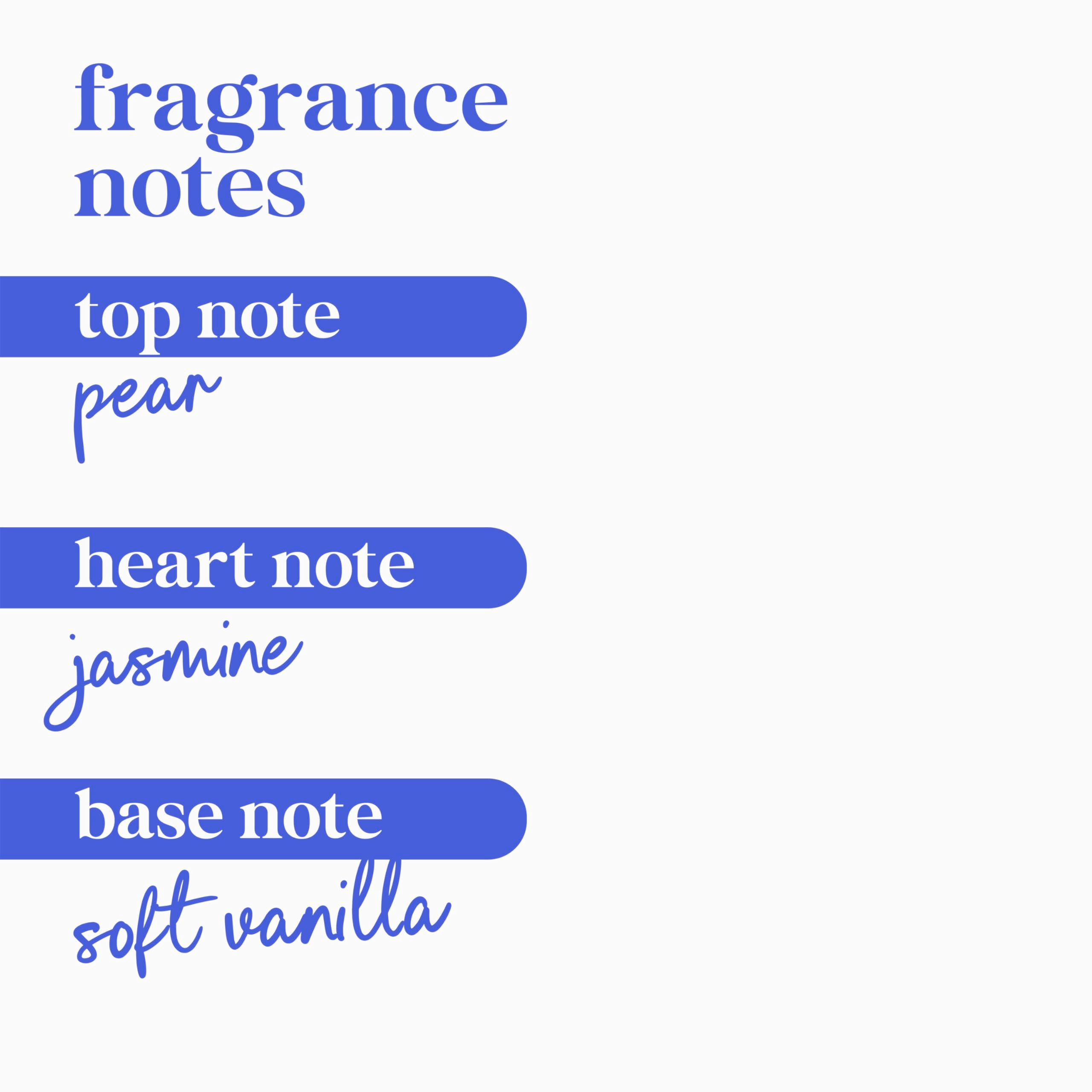 Dove Body Wash with Pump Deep Moisture 3 Count For Dry Skin Moisturizing Skin Cleanser with 24hr Renewing MicroMoisture Nourishes The Driest Skin 30.6 oz