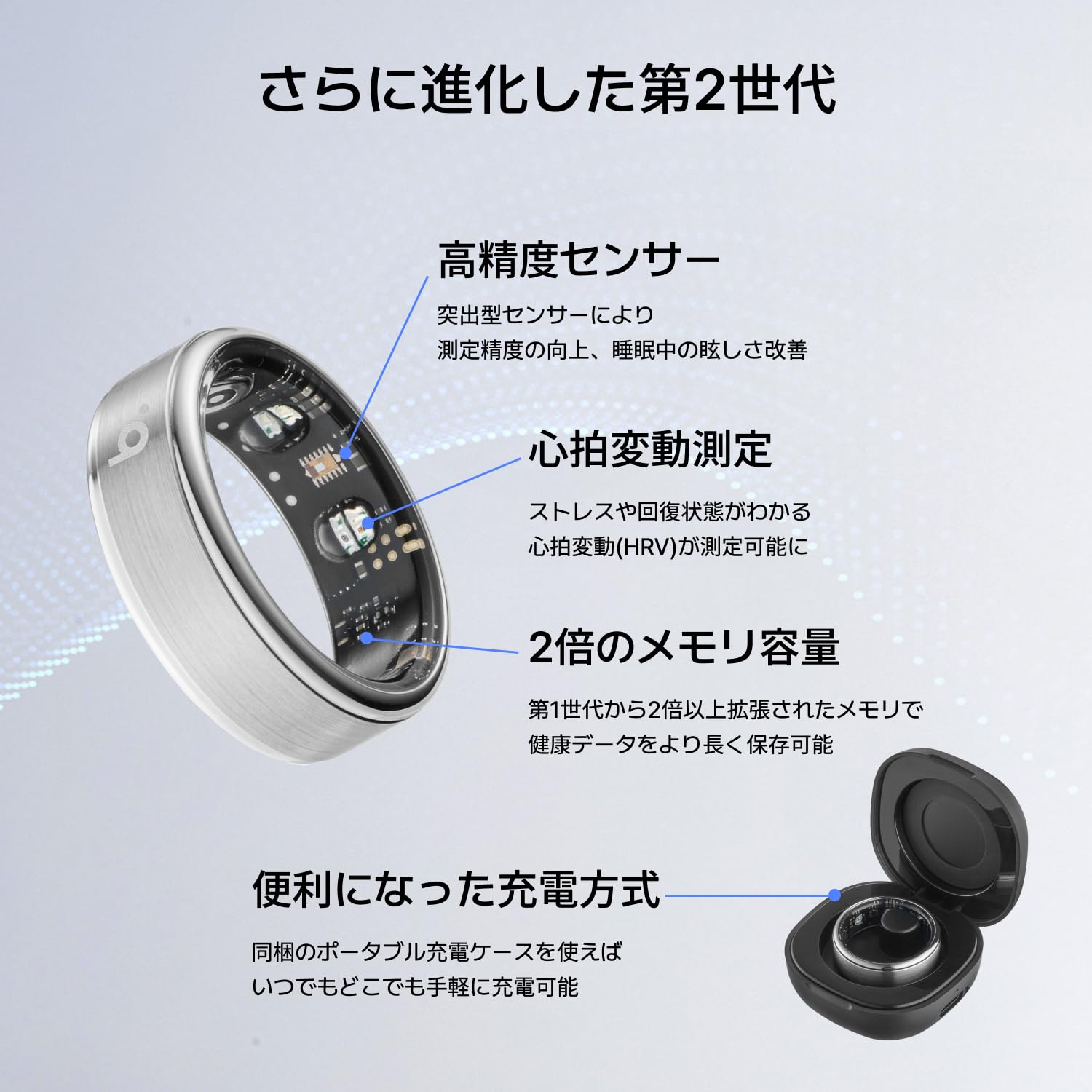 Amazon.co.jp: b.ring スマートリング G2 ステンレスモデル 健康管理