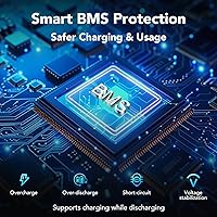 Vista 5 de Batería recargable de 12 V, 8000 mAh, batería portátil de 5 V/9 V/12 V (12 V, 8000 mAh, 9 V, 10000 mAh, 5 V, 19000 mAh), batería de iones de litio