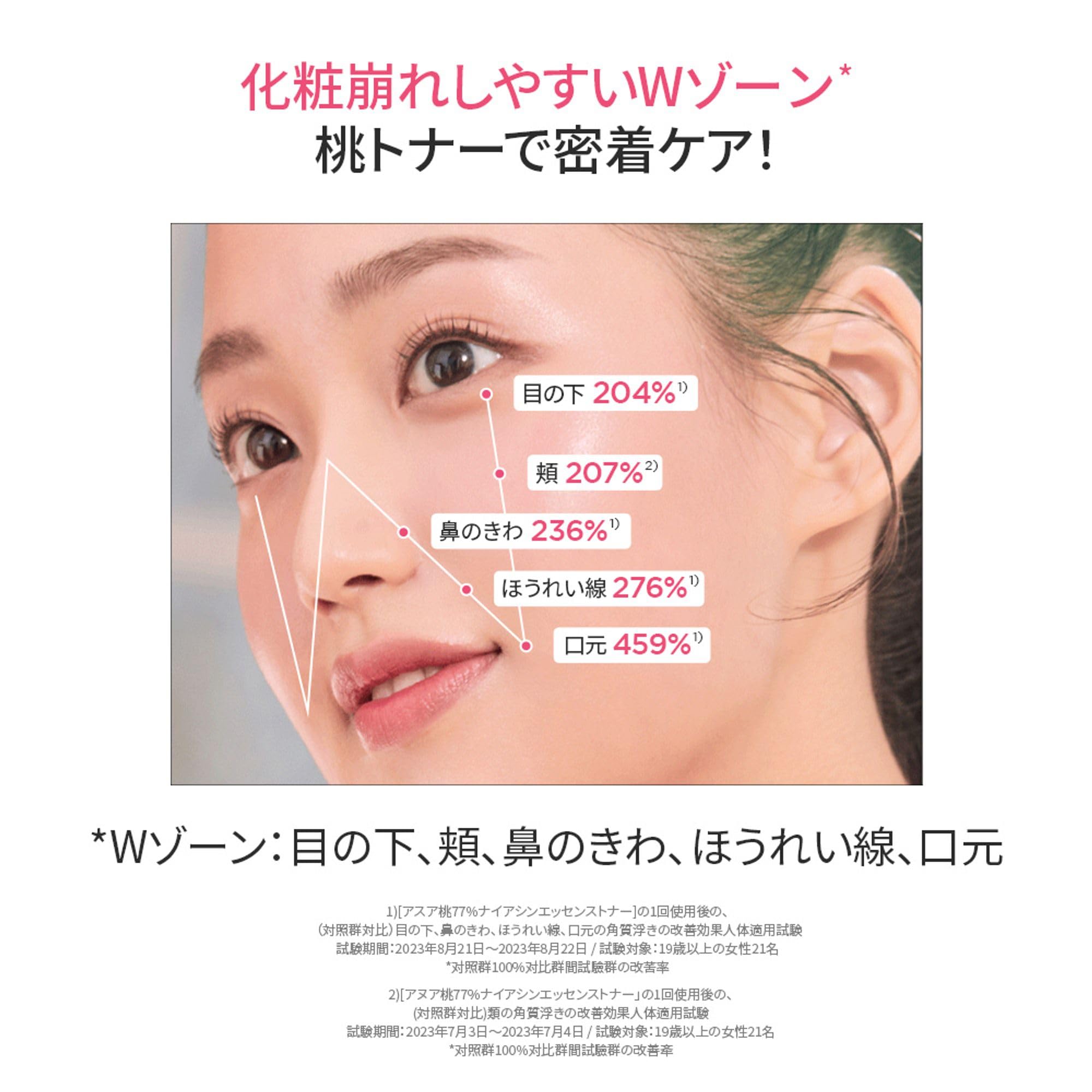 Amazon | ANUA(アヌア) 桃70ナイアシンセラム30ml + 桃77ナイアシン