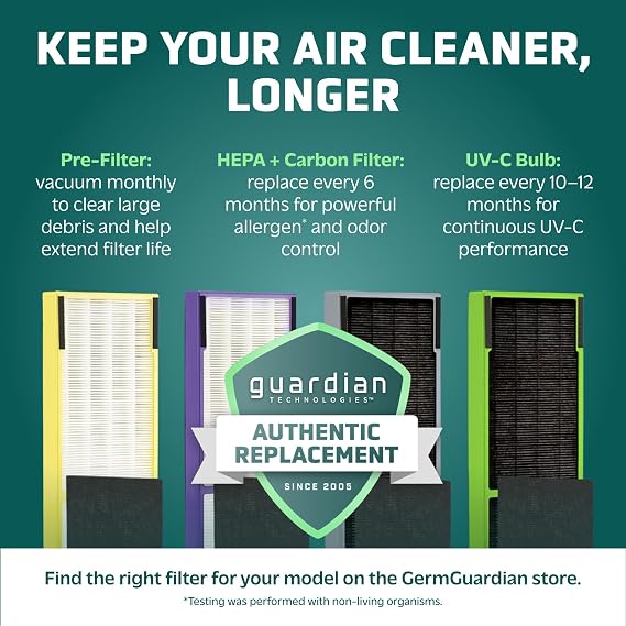 GermGuardian HEPA Large Room Air Purifier for Bedroom, Office, Dorm, and Home - Filters Pet Dander, Dust, Pollen, Smoke, Scents - Air Quality Monitor - AC4880B - 22 Tower - Black