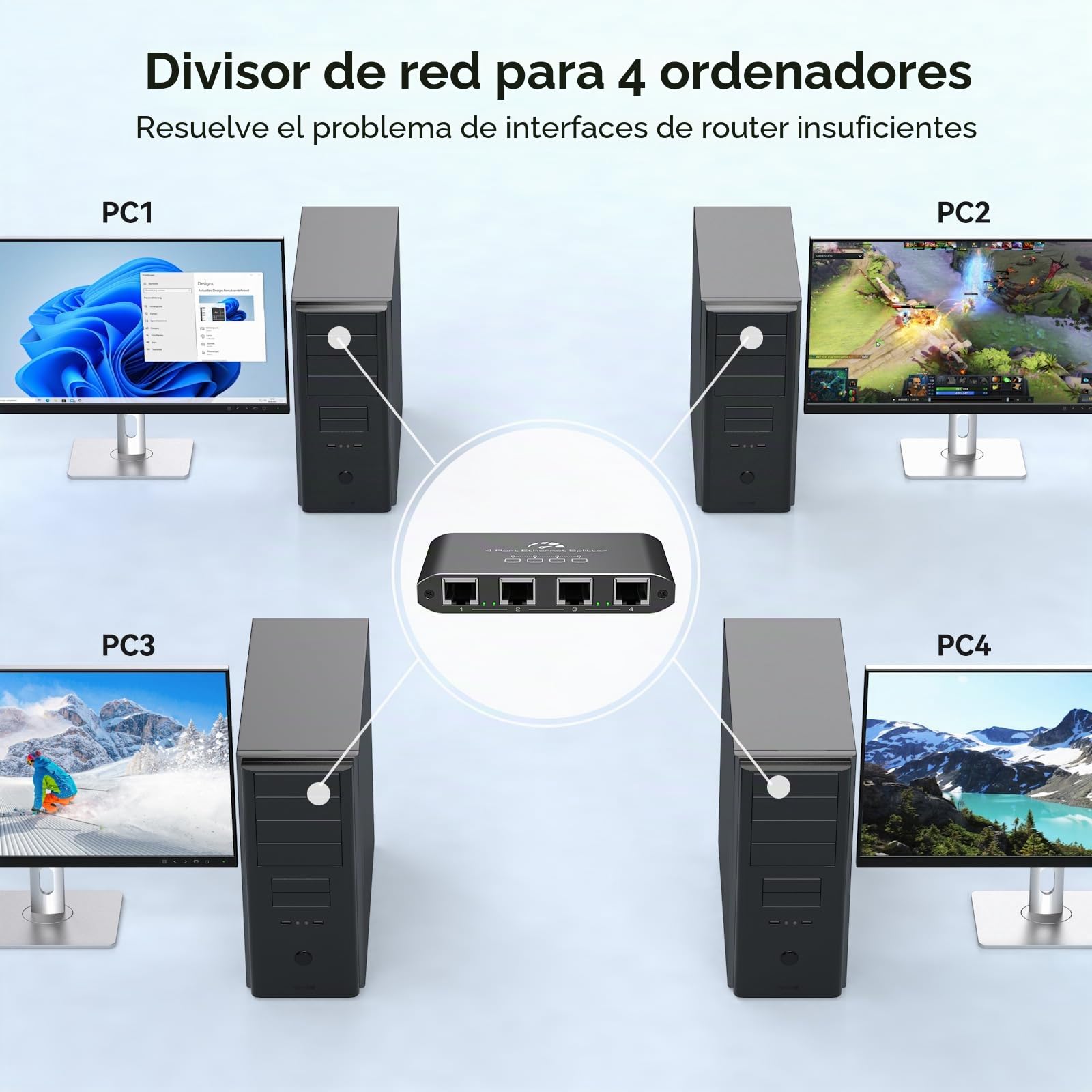 VEDINDUST Switch Ethernet 1 a 4 Puertos 1000Mbps Ethernet Splitter, RJ45 Hub Network LAN Gigabit Ethernet Duplicador con Cable de USB C, para Ordenador, Router, TV