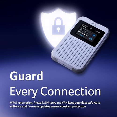 Acer Connect M6E 5G mobile router 20GB data - 3