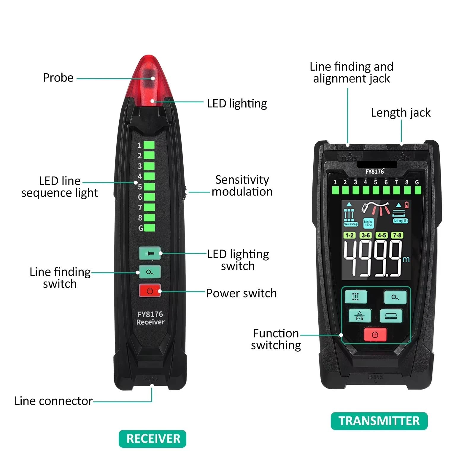 Tester per cavi di rete, Tester Per Cavi Di Rete, Localizzatore Digitale, PoE Regolabile, Localizzazione Distanza, Lunghezza,per cavo di rete