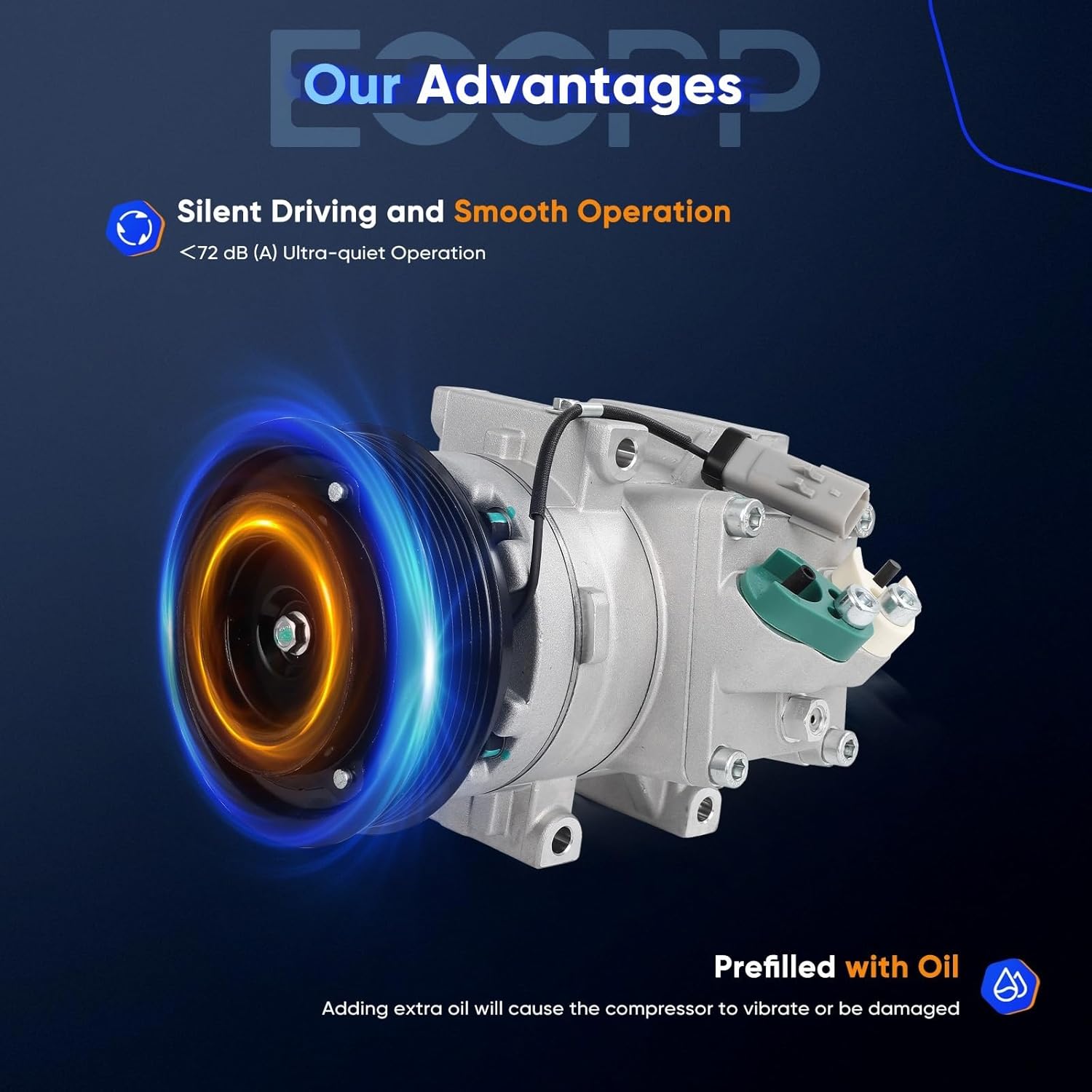 ECCPP AC Compressor 2004-2006 for Chrysler Sebring for Dodge Stratus 2.4L AC Compressor with Clutch Rapid Cooling