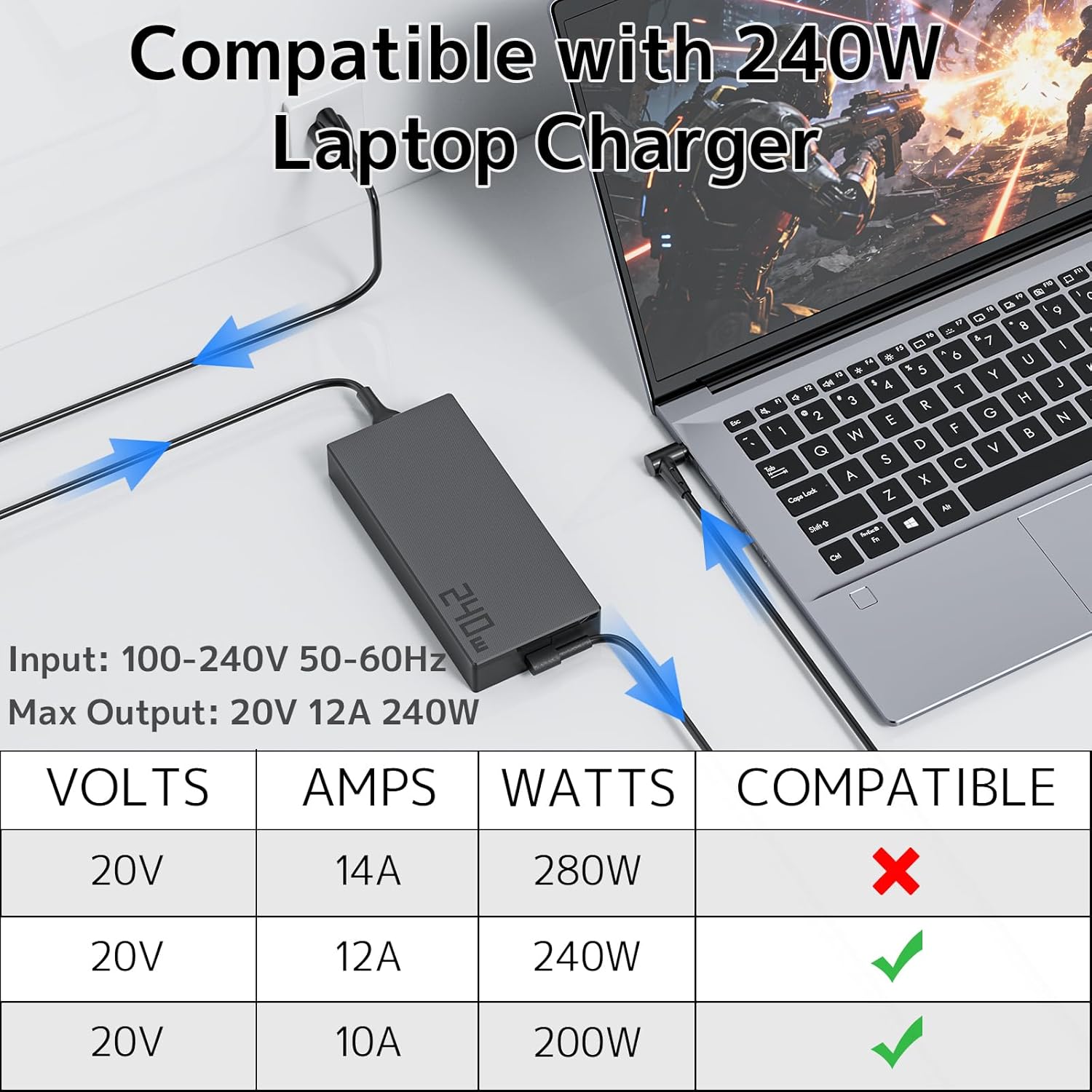 240W AC Adapter ADP-240EB B Fit for ASUS ROG Zephyrus G14 G15 G16 M16 S15 S17 GA401 GA402 GU603 Duo 15 TUF F15 A16 Gaming Laptop Charger ProArt StudioBook 16 Fast Charging Power Supply Cord