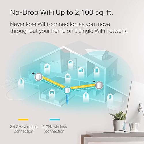 Miniatura 3 de TP-Link Deco WiFi 6 Mesh WiFi System (Deco X20)  Cubre hasta 2200 pies cuadrados, reemplaza enrutadores y extensores de Internet inalámbricos,
