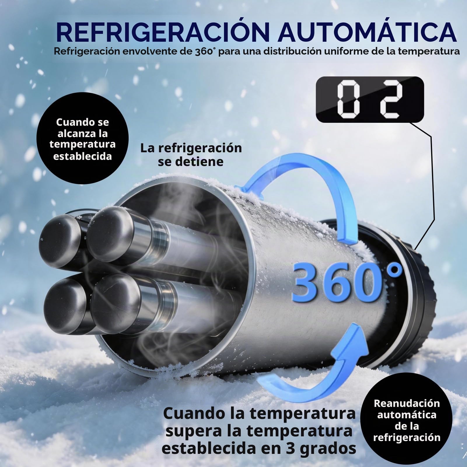 3 IN 1 Nevera Insulina Viaje con USB, Portatil Enfriador Insulina Electrico | Nevera Medicamentos Portatil con Caja Gel ,Botella para llevar Insulina Viaje en Avion, Estuche Insulina Frio Viaje Largo
