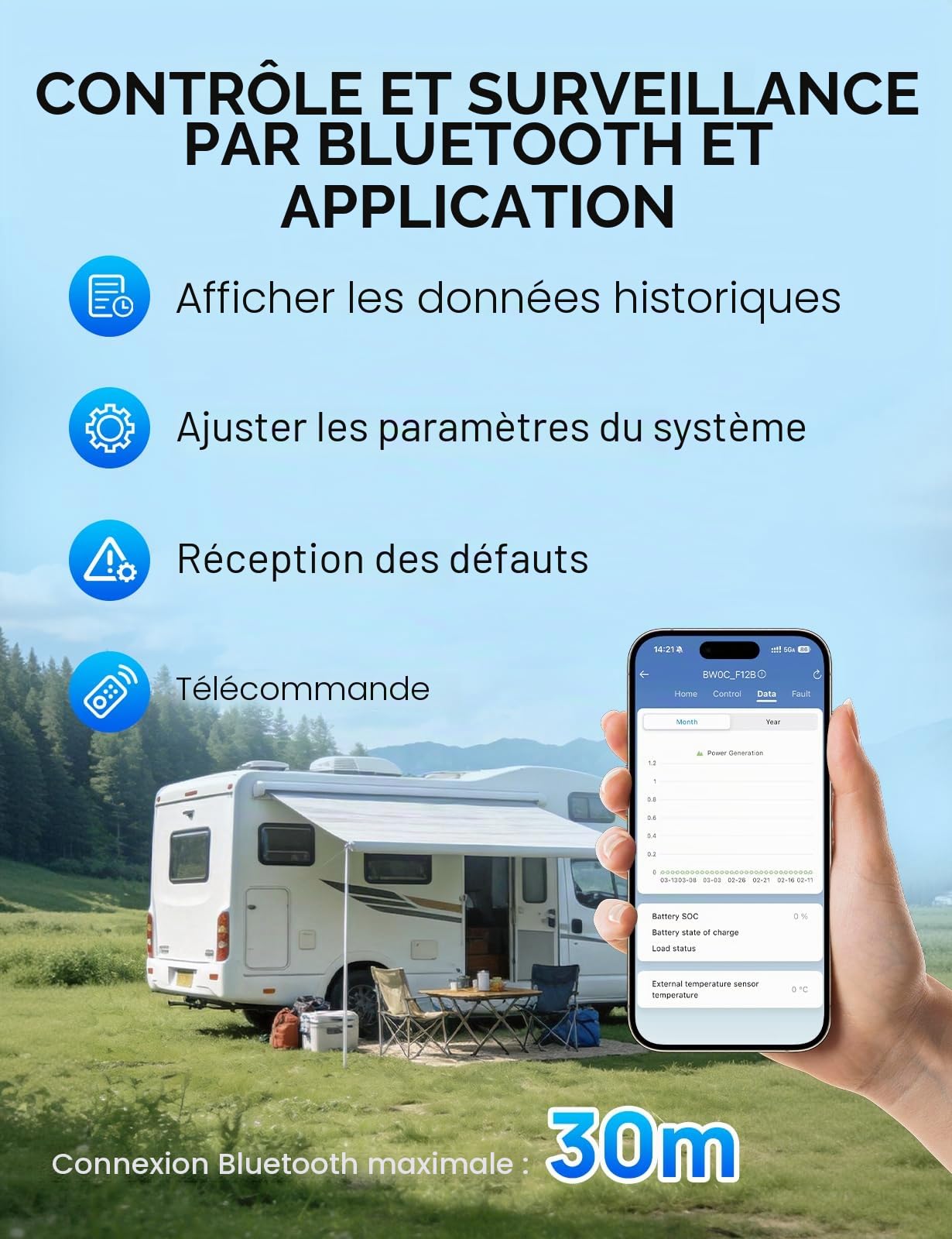ECO-WORTHY Régulateur de charge MPPT 20 A, 12 V/24 V avec détection automatique, Bluetooth, application et écran, compatible avec les batteries plomb-acide, SLA, FLD, LFP, convient pour camping-car et