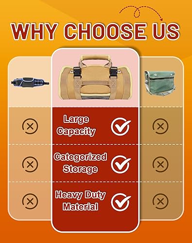 Miniatura 5 de QcoQce Rollo de herramientas Oxford resistente, bolsa de herramientas resistente al agua y duradera con 6 bolsillos, organizador de herramientas