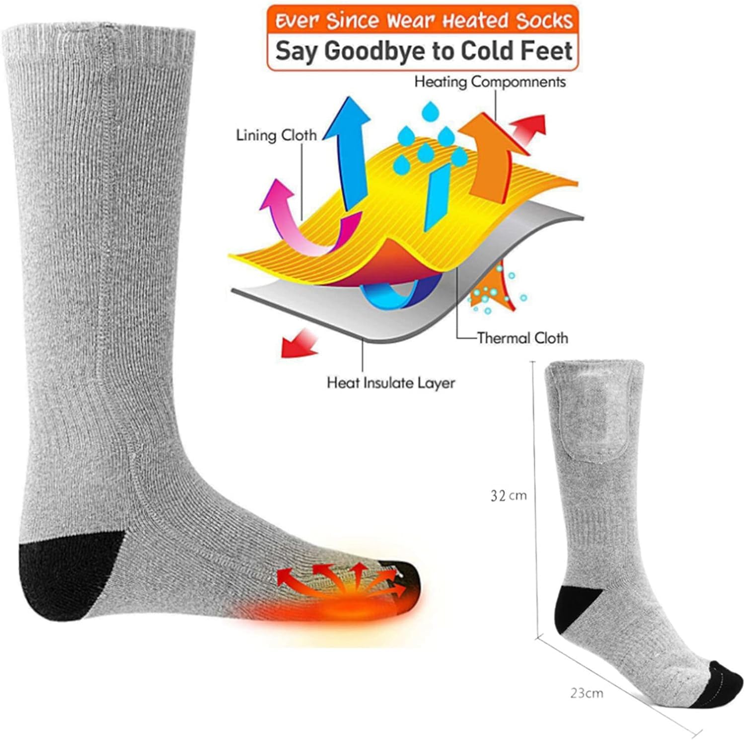 Chaussettes chauffantes avec télécommande – Coton thermique, chaleur intégrée, batterie 4000 mAh, 3 réglages de chauffage pour la chaleur hivernale