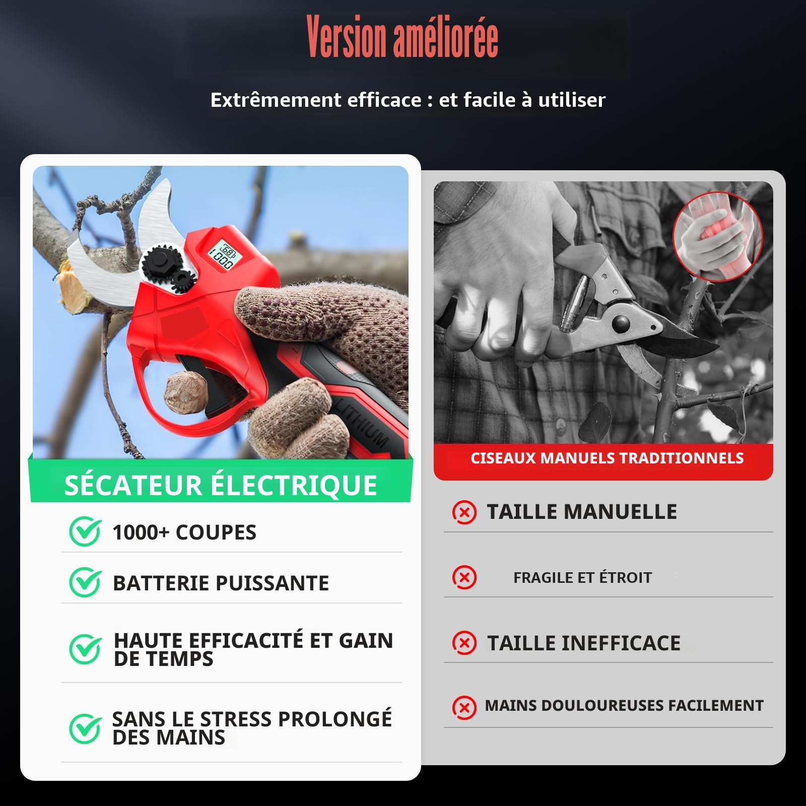 XIAZIR Sécateur électrique sans fil de 35 mm avec moteur brushless, sécateur de jardin avec écran LCD, 2 batteries 21 V 2000 mAh et lame en acier SK5, puissant coupe-branches pour arbres, jardin