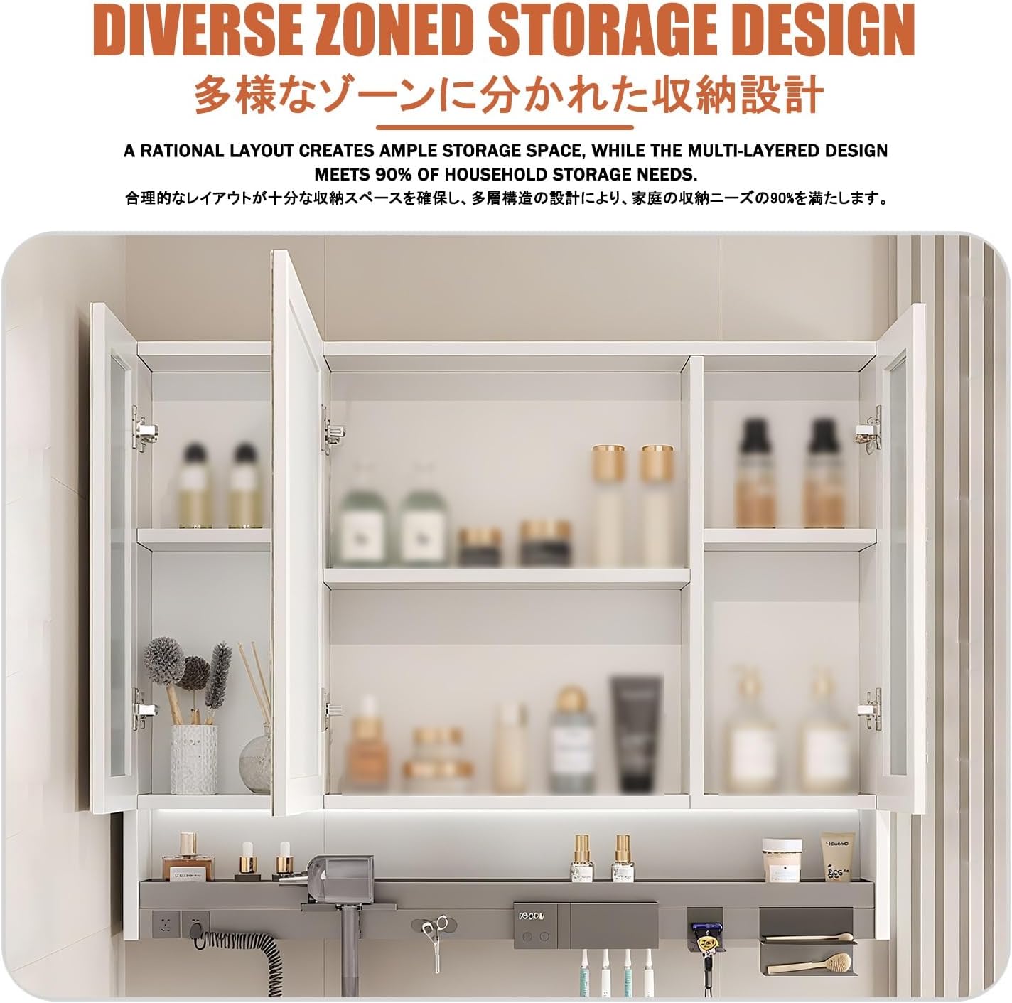 Bathroom Mirror Cabinet Wall Mounted，Wall Mounted Cabinet with Storage Shelf ，Partitioned Storage, Soft Lighting, One-Button Defogger, and Easy Installation.(Ordinary Model,80 * 75 * 13CM)