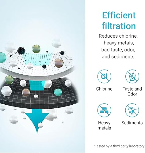 Miniatura 4 de AQUA CREST Filtro de repuesto para Elkay 51300C, sin chip compatible con estaciones de llenado de botellas Elkay ezH20 y Halsey Taylor, NSFANSI 42,