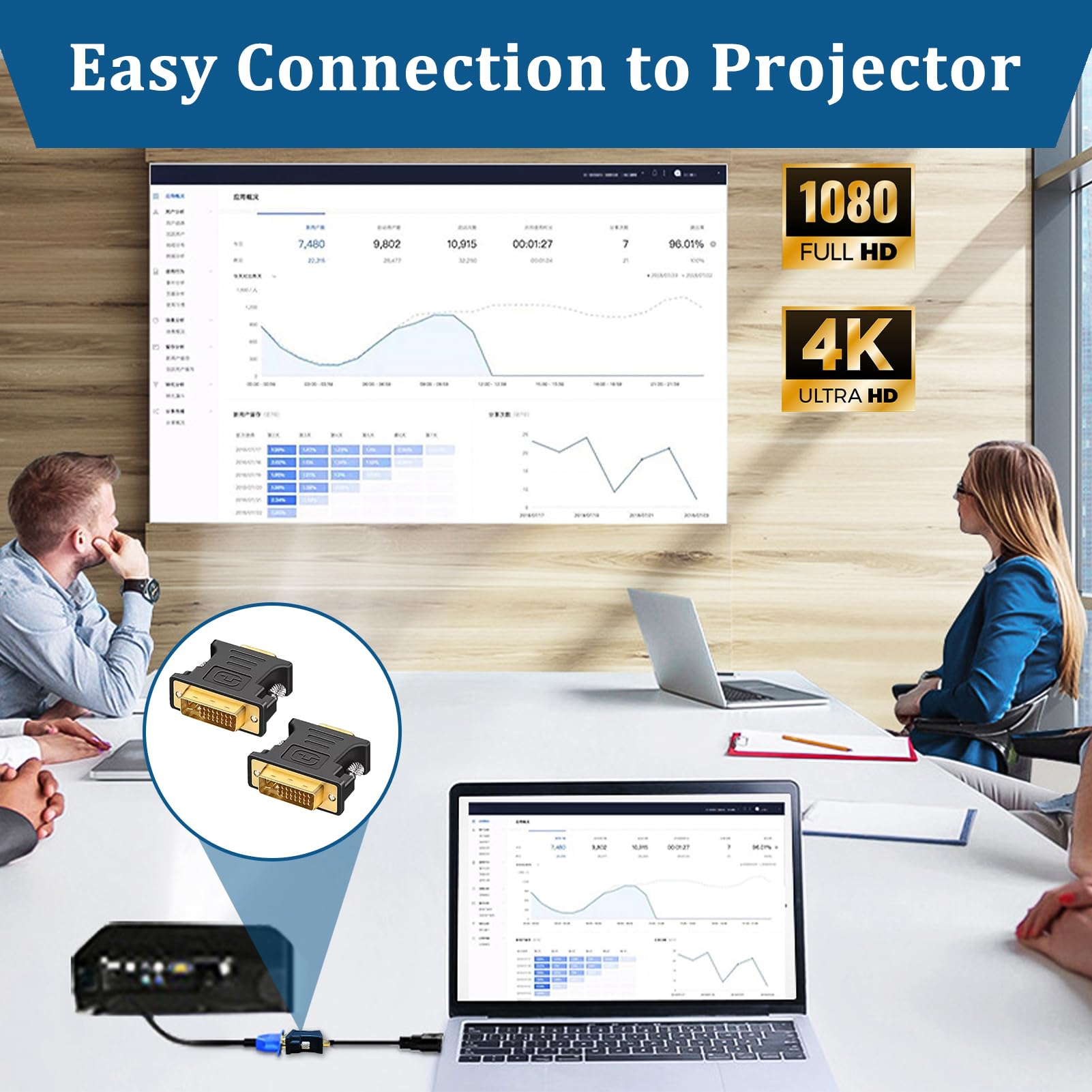 2 Adattatori DVI-VGA Full HD 1080P per PC, Schede Grafiche, Laptop, Monitor, Proiettori, Netbook - Convertitori Plug and Play