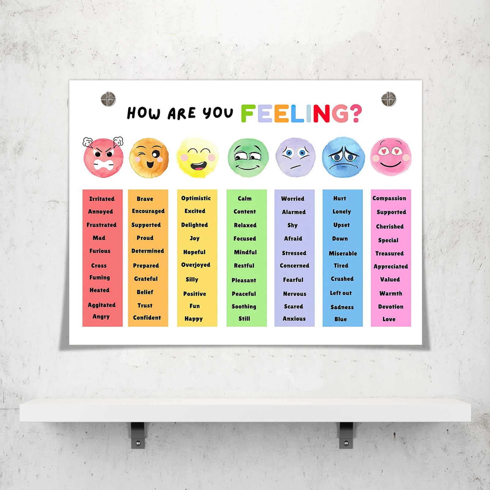 Feelings Chart For Kids Coping Skills Emotions Chart Poster Calm