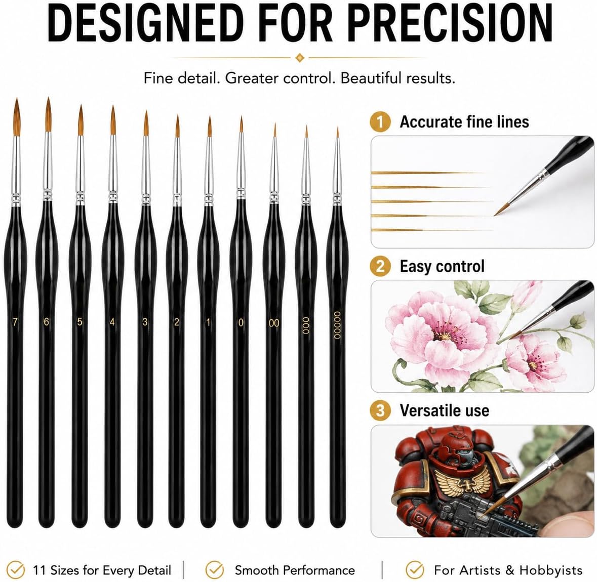 11-Piece Detail Paint Brushes Set, Triangular Grip Fine Tip Brushes, Small Paint Brush for Watercolor, Acrylic, Oil, Face, Model, Nail Art, Miniature Painting, Synthetic Bristles